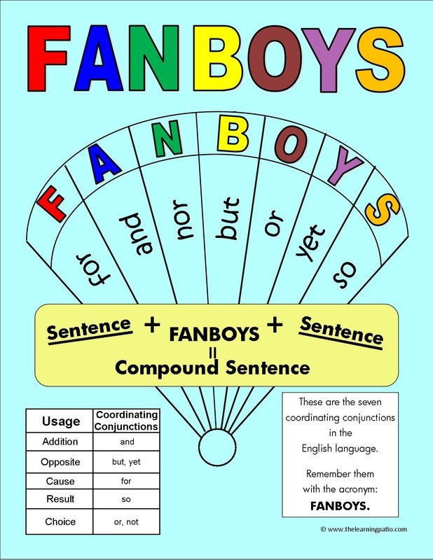 Fanboys Conjunctions: The Ultimate Guide to Mastering English Grammar -  ESLBUZZ